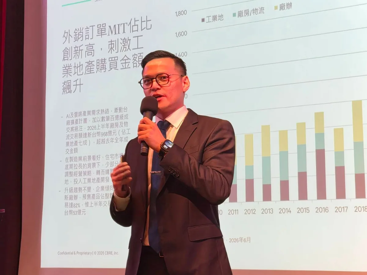 科技業擴廠潮推升商用不動產爆量，工業地產進入「獵場時代」
