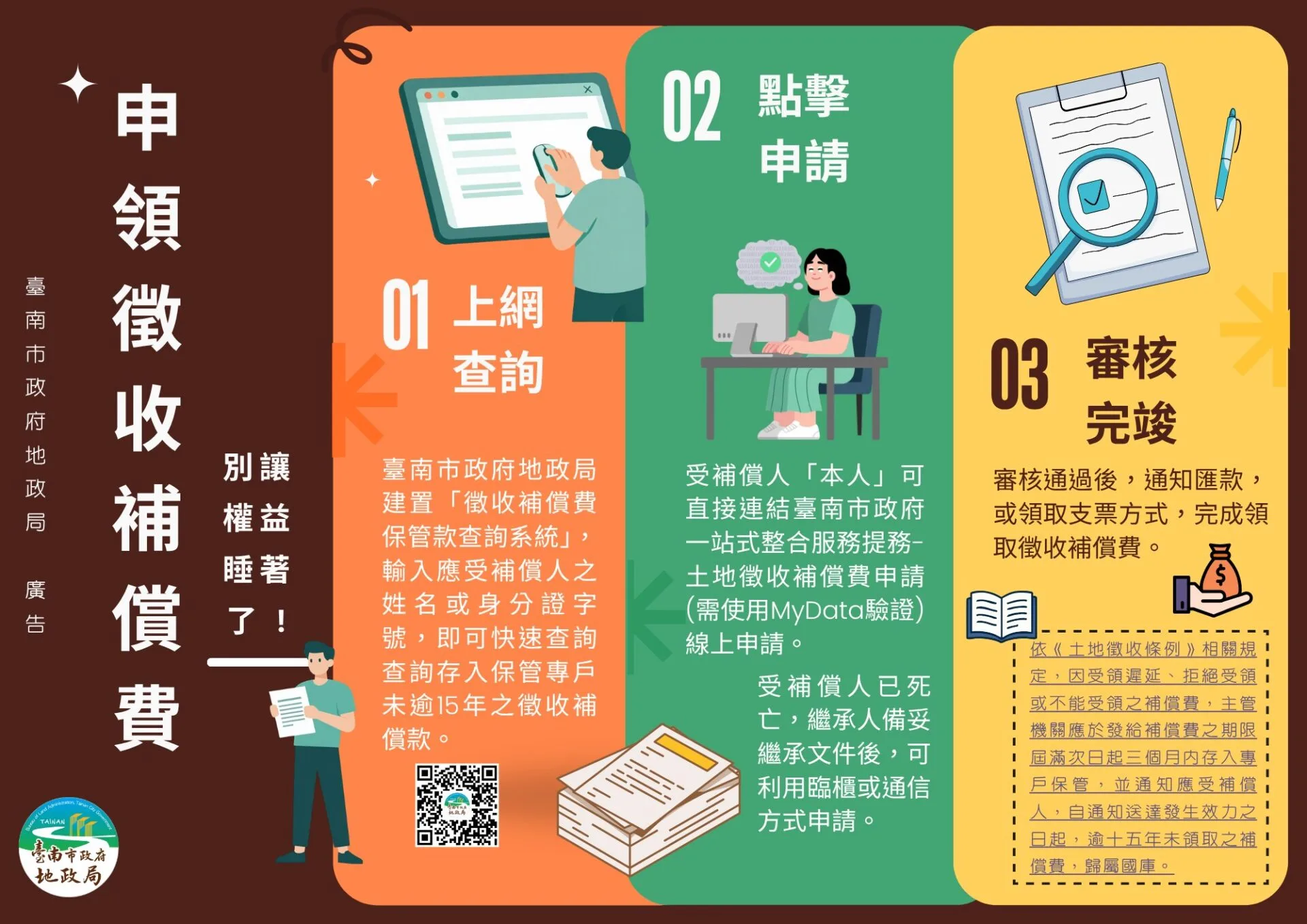 竟有七億沒人領？！地政局提供徵收保管款系統可快速查詢便捷申請